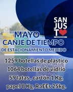 INFORME SISTEMA DE ESTACIONAMIENTO MEDIDO - MAYO 2026