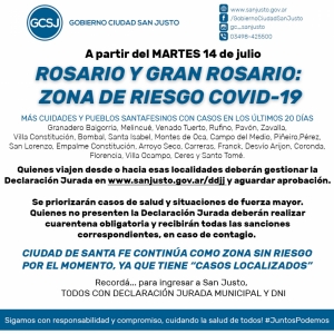 MODIFICACIONES SOBRE LA SITUACIÓN DE ZONAS DE RIESGO COVID-19