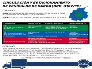 COMIENZA A REGIR LA ORDENANZA DE CIRCULACIÓN Y ESTACIONAMIENTO DE VEHÍCULOS DE CARGA